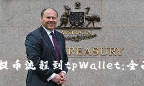 Core提币流程到tpWallet：全面指南