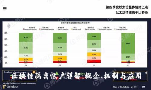 区块链隔离帐户详解：概念、机制与应用