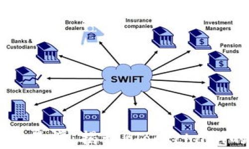 
区块链简单易懂：揭开Blockchain的神秘面纱