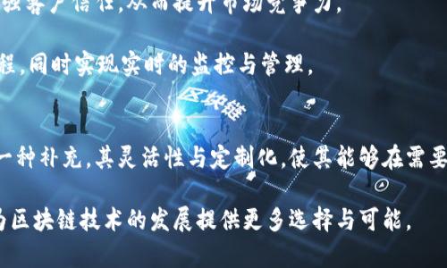   缩口区块链的含义与应用分析 / 
 guanjianci 区块链,缩口区块链,技术应用 /guanjianci 

一、缩口区块链的基本概念
缩口区块链是一种特别的区块链技术模型，它通过设定特定的参数和协议，限制了链的扩展和信息的自由流动。这种设计在某些应用场景下能够提高数据的安全性、隐私性和合规性，为特定行业或企业提供定制化的解决方案。

在传统的区块链模型中，所有的节点都可以加入网络并参与共识机制，这虽然促进了去中心化和透明性，但在一些情况下，可能导致数据的泄漏或不必要的信息传播。缩口区块链正是为了解决这些问题而提出的一种创新性方案。

二、缩口区块链的特点
缩口区块链有以下几个显著的特点：
ul
    listrong数据隐私性：/strong在缩口区块链中，只有特定的参与者可以访问和验证数据，这一特性使得信息的隐私性得到了保障。/li
    listrong速度与效率：/strong由于参与者的数量较少，区块生成和交易确认的速度相较于公共链更快，满足了企业级应用的高效率需求。/li
    listrong定制性：/strong可以根据行业的需求定制不同的共识机制和数据结构，灵活适应各种商业场景。/li
    listrong合规性：/strong缩口区块链能够在数据传输和存储过程中保持合规，适合对数据监管要求高的领域，如金融、医疗等。/li
/ul

三、缩口区块链的应用场景
缩口区块链的应用场景十分广泛，尤其在以下行业表现突出：
ul
    listrong金融行业：/strong在金融领域，缩口区块链可用于审计、交易清算，能够有效防止数据篡改，同时降低金融交易的交易成本。/li
    listrong医疗行业：/strong在医疗领域，患者的隐私数据可以通过缩口区块链进行加密存储，只有授权的医疗机构才能访问相关信息，从而提升数据保护水平。/li
    listrong供应链管理：/strong通过缩口区块链，相关供应链各方可以实时跟踪商品的流通状态，保证信息共享的安全性与透明度。/li
/ul

四、缩口区块链与传统区块链的比较
与传统的区块链相比，缩口区块链有着以下几个方面的不同：
ul
    listrong参与者限制：/strong传统区块链允许任何人参与，而缩口区块链则对参与者进行了限制，通常是企业或合作伙伴。/li
    listrong信息公开程度：/strong传统区块链的数据是完全公开的，任何人都能够访问；而缩口区块链则通过权限管理控制了信息的访问。/li
    listrong共识机制：/strong传统区块链多采用工作量证明或权益证明等机制，而缩口区块链可以根据实际需求选择更为适合的共识方法。/li
/ul

五、缩口区块链的未来发展
随着区块链技术的不断演进，缩口区块链作为其中的一个重要分支，未来将会在更多的行业中得到应用。结合人工智能、物联网等新兴技术，缩口区块链将可能实现更为复杂的业务逻辑与智能合约，从而提升整体业务流程的数字化和自动化程度。

六、可能相关的问题分析

问题一：缩口区块链和公有链的优势与劣势是什么？
缩口区块链与公有链各有其优势和劣势。首先，从优势角度来看，缩口区块链由于参与者数少，能够实现更快的交易确认时间，比公有链更适用于对速度要求高的商业应用。同时，缩口区块链可以通过权限控制强化数据隐私，保护商业机密，而公有链则是完全透明的，任何人都能参与，数据的隐私性较差。

然而，劣势方面，缩口区块链由于不具备完全的去中心化，存在一定的中心化风险，依赖于参与者的信任。而公有链通过去中心化的架构，可以在一定程度上通过社区共治提升安全性与合规性。因此，选择哪种链形态，往往取决于具体的应用场景与需求。

问题二：缩口区块链在数据隐私方面的表现如何？
在数据隐私方面，缩口区块链采取了一系列保护措施，如加密算法和访问控制等，确保只有授权用户才能访问敏感信息。这种机制特别适合于金融、医疗等对数据隐私要求极高的行业。

与传统的公有链不同，缩口区块链的限制性在一定程度上减少了数据泄露的风险。例如，在医疗行业中，患者的健康档案可以通过加密技术存储在区块链上，医生或医疗服务提供者需要经过用户授权才能访问相关数据，这样既保护了患者的隐私，又确保了医疗服务的高效进行。

问题三：缩口区块链的实施面临怎样的挑战？
尽管缩口区块链有众多优势，但其实施也面临一些挑战。首先，技术的复杂性要求企业具备较高的技术能力与资源，尤其是在网络安全和数据管理方面。此外，参与者的数量和双方之间的信任也会影响缩口区块链的效果。

其次，合规性也是一个关键问题，尤其在跨国交易中，不同国家对数据隐私的法律规定不同，这可能会导致缩口区块链的设计和实施面临法律风险。

问题四：缩口区块链如何影响企业的商业模式？
缩口区块链的引入将对企业的商业模式产生深远影响。首先，它能够提高透明度与可信度，企业在交易和数据处理过程中能够增强客户信任，从而提升市场竞争力。

其次，通过供应链管理，缩口区块链可以助力企业降低成本，提高效率，在这过程中，企业能够借助区块链技术重构传统的商业流程，同时实现实时的监控与管理。

问题五：缩口区块链是否会取代其他类型的区块链技术？
缩口区块链并不会完全取代其他类型的区块链技术，公有链和私有链都在各自的领域具备不可替代的优势。缩口区块链更像是一种补充，其灵活性与定制化，使其能够在需要高效率与安全性的商业场景中发挥更大的作用。

总的来说，随着区块链技术的不断演进，缩口区块链将在未来更广泛地被实施，但公有链和私有链在不同应用场景中的共存，将为区块链技术的发展提供更多选择与可能。